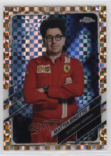 2021 cromo formula - cromo, oro