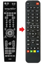 Telecomando di ricambio per