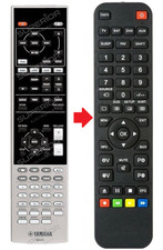 Telecomando di ricambio per