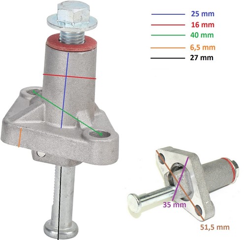 Tendi catena distribuzione - tendi,