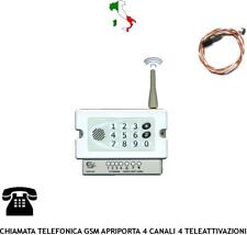 CHIAMATA TELEFONICA NANO GSM 4