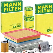 Pacchetto Ispezione Uomo