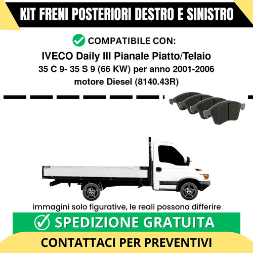 Pastiglie freno posteriori - freno,
