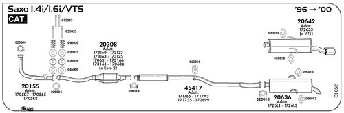 Catalizzatore per citroen saxo - citroen,