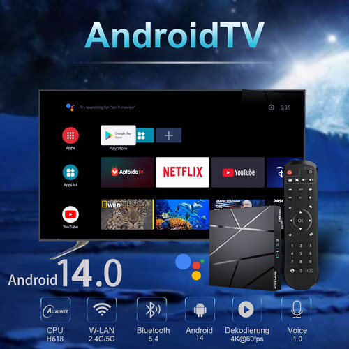 Iotwe smart box 128 - iotwe,