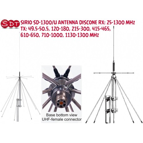 Sirio 1300 antenna - sirio,