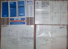 LIBRETTO ISTRUZIONI TV SELECO