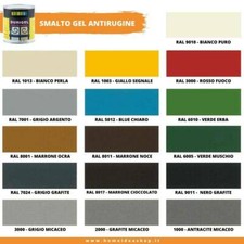 GEL ANTIRUGGINE PITTURA SMALTO VERNICE  per ferro e manufatti metallici 750 ml