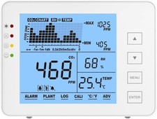 Rilevatore CO2 Misuratore Temperatura Ambiente, Umidità RH e Qualità dell'aria