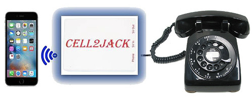 Cell2jack abbina il - -,