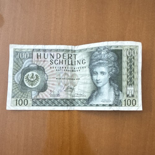 Oesterreichische nationalbank - oesterreichische,