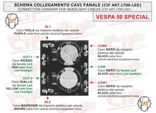 Convertitore faro led per