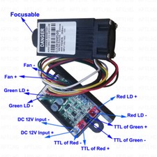  Modulo diodo laser verde