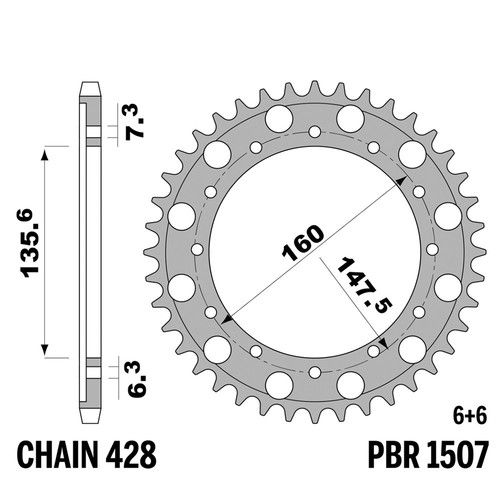 Fantic motor section - fantic,