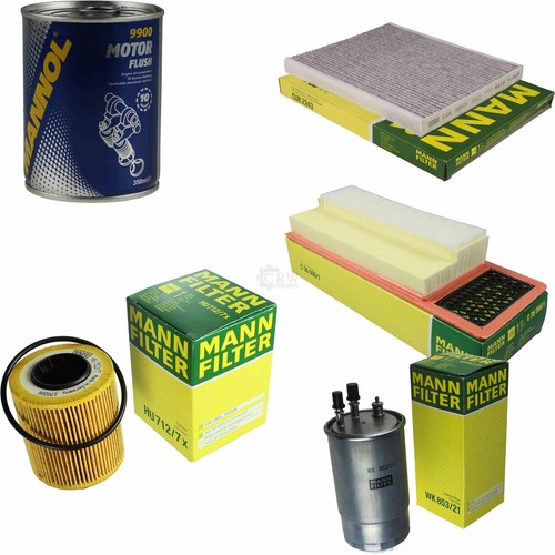 Originale mann kit - mann, diagnosi
