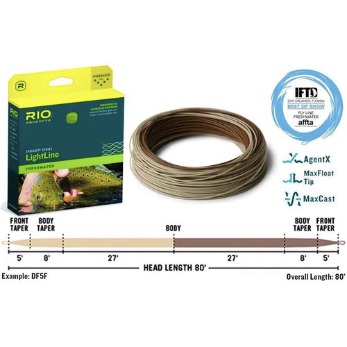 Rio lightline fly line - lightline, dt