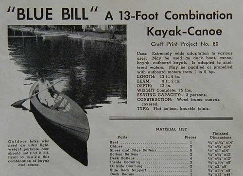 Canoa kayak 1940 come - canoa,