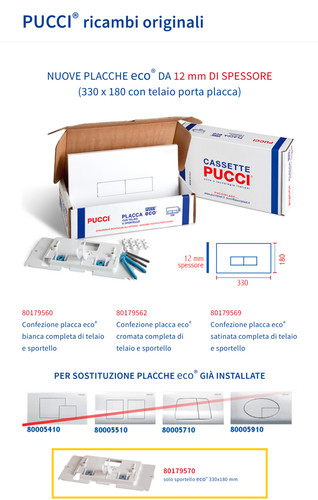 Placca cassetta pucci 33x18 - placca,