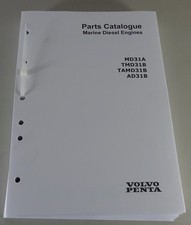 Catalogo ricambi/elenco