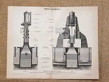 Martello idraulico Invenzione