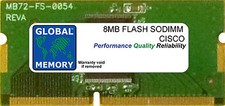 RAM MEMORIA SODIMM FLASH 8 MB