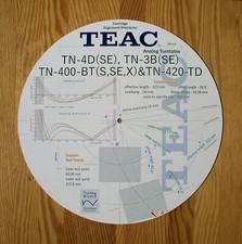 TEAC