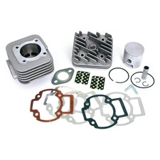 GRUPPO TERMICO BIG BORE Ø47,6