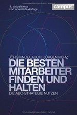Die besten Mitarbeiter finden