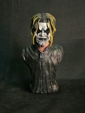 Jim Root di Slipknot, modello