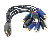 AVER AVERMedia Cavo Breakout