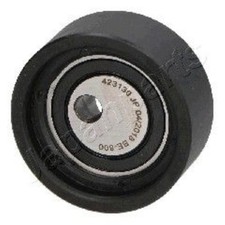 JAPANPARTS Tendicinghia