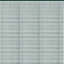 Rete Balcone Protettiva in Plastica Verde 1x5 mt Maglia Quadrata stretta 5x5 mm