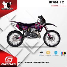 Kit Grafiche Lucide per GAS