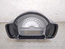 21085 Contachilometri quadro