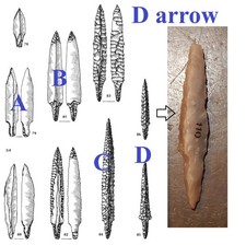 Rara freccia in ceramica