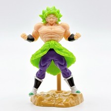 Dragon Ball Chocolate Egg