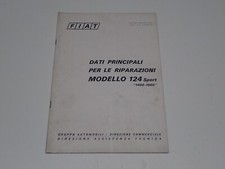 FIAT 124 SPORT SPIDER