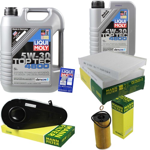Kit ispezione filtro liqui - ispezione,