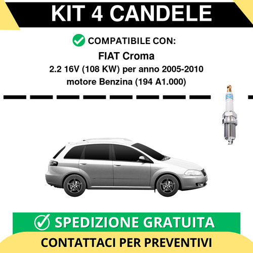 Kit candele per fiat croma - candele,