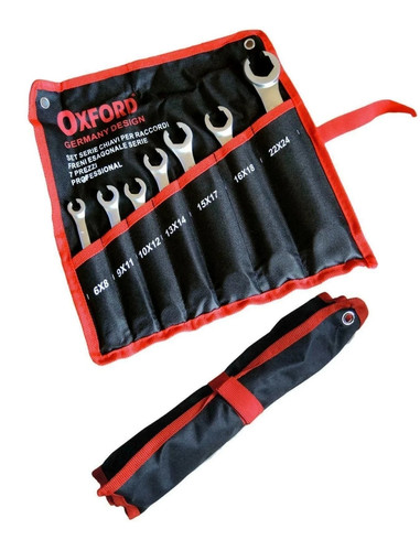 Kit serie chiavi - serie, di