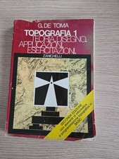 Libro De Toma Topografia