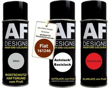 Kit bomboletta spray per Fiat