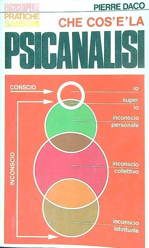 Che cos psicanalisi - cos'e',