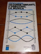 BENADE LE CORDE VIBRANTI L'ORECCHIO LA MUSICA LA FISICA DEGLI STRUMENTI A CORDA