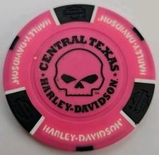 CENTRAL TEXAS HARLEY DAVIDSON