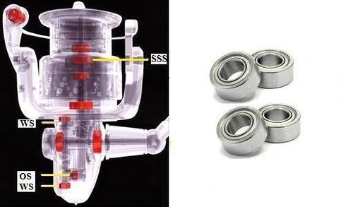 Shimano super tune vanford - super,