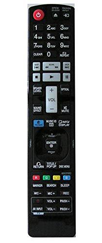 Telecomando ricambio per - di,