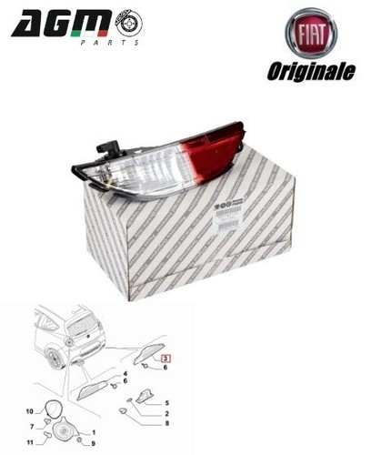 Fanale retromarcia retronebbia - fanale,
