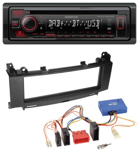 Kenwood can bus - can-bus, usb