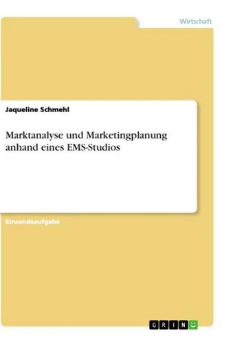 Marktanalyse und